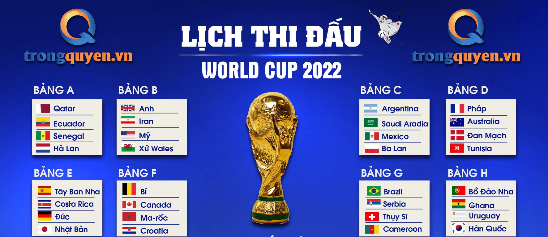 Lịch Thi Đấu World Cup 2022 Tại Đây